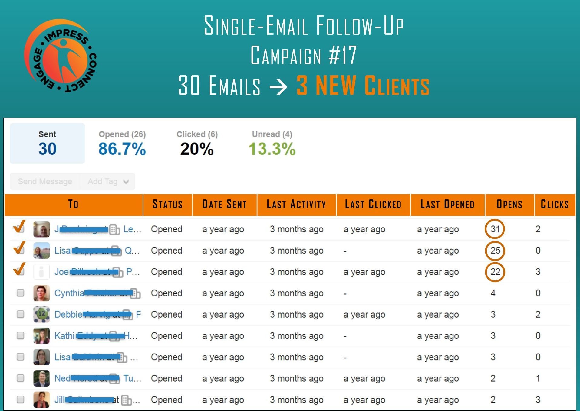 Follow-Up-Email-to-LinkedIn-Leads